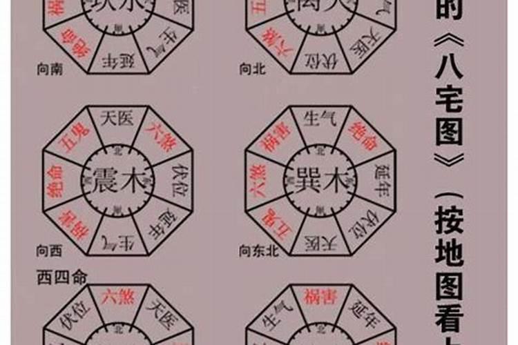谈谈风水与城市建设的关系