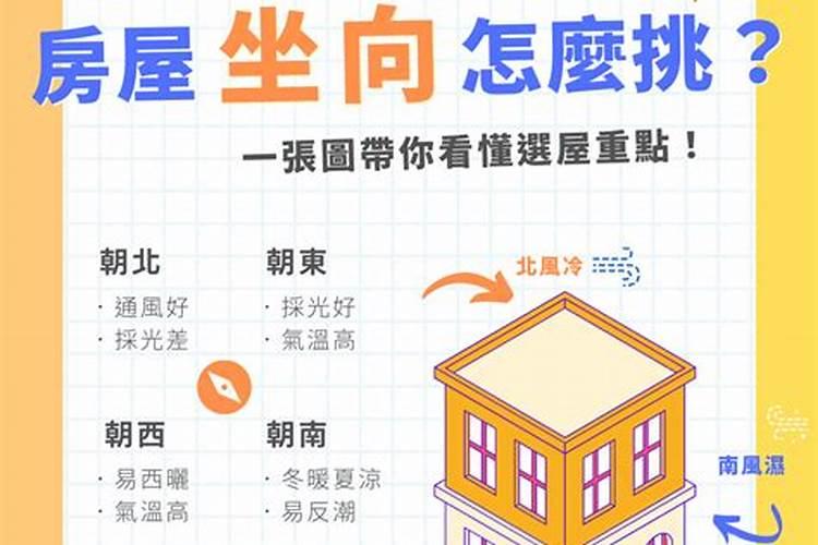 风水坐向如何确定