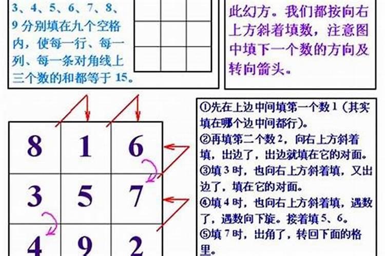家里摆放龙有什么讲究