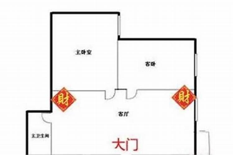 财神选哪个方向好
