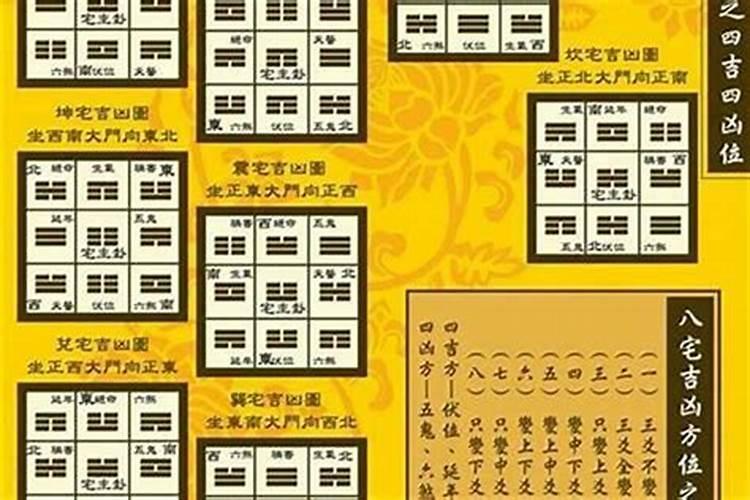 楼栋怎么选择风水