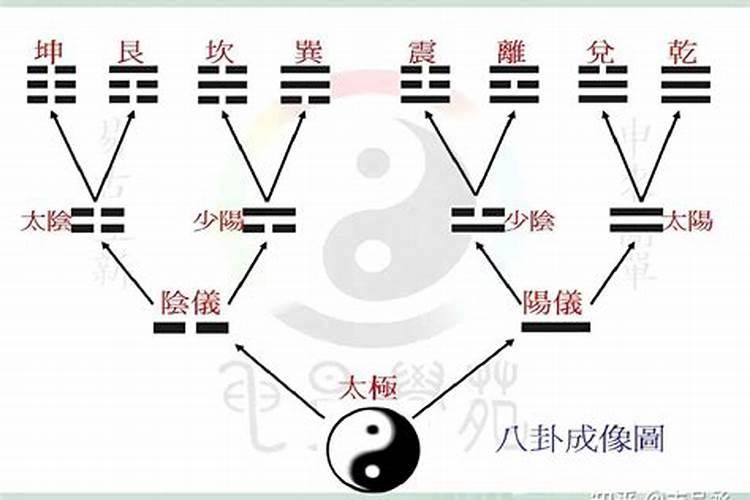 房屋忌讳哪些风水煞 买房子最忌讳的几大风水