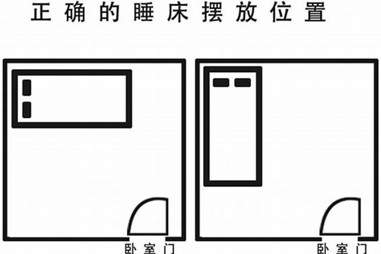 办公室有床和办公桌怎么摆放 床不在横梁下？