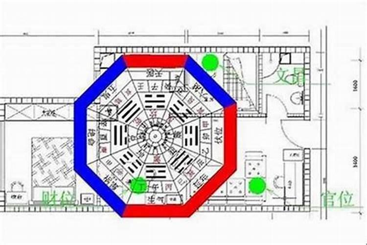 办公室摆放什么最旺运气