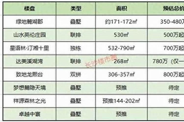 过道大 可以摆什么