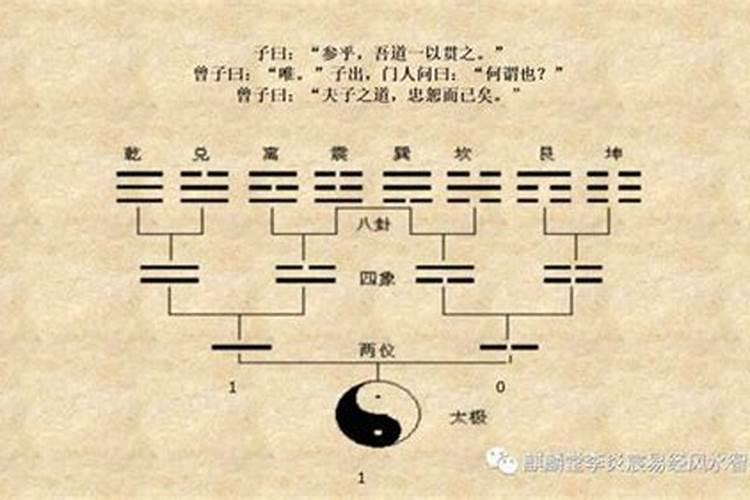 家宅风水布局旺财 会招财的风水布局？