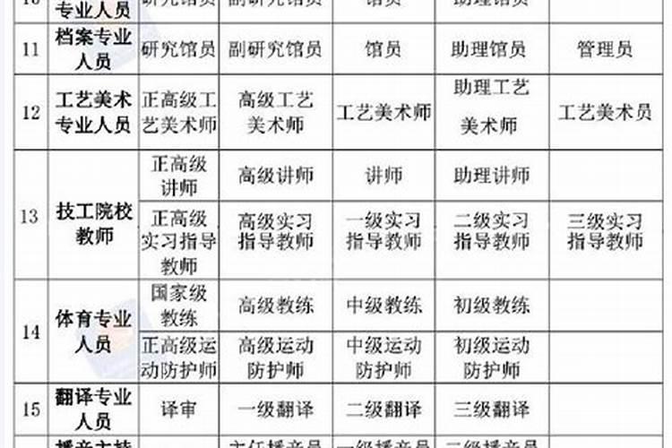 2025年双立春有啥讲究