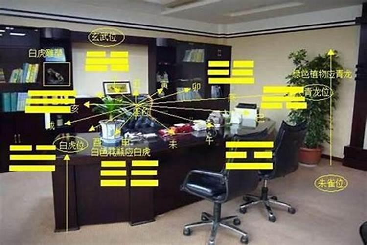 办公室后面挂什么画利于风水 办公室挂瀑布图可旺财？