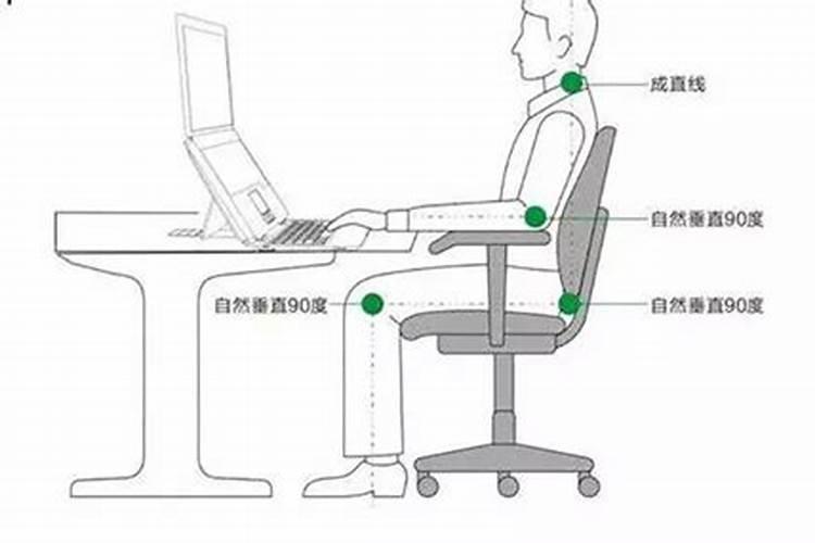 教你如何调整办公室风水摆设与布局
