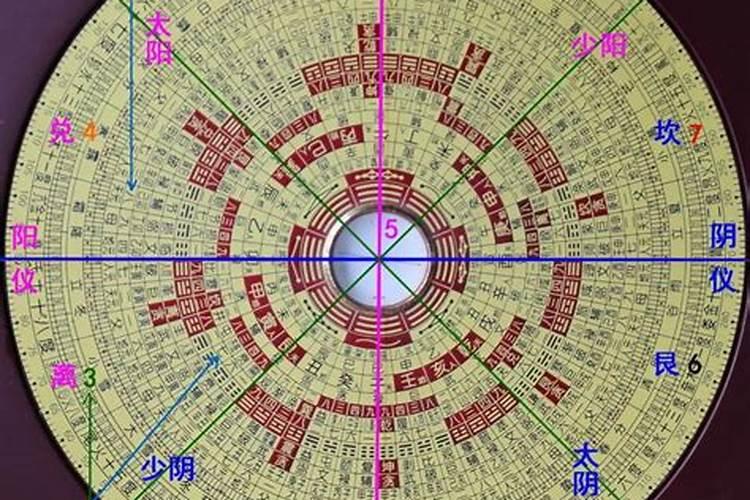 阴宅风水22条禁忌和破解方法
