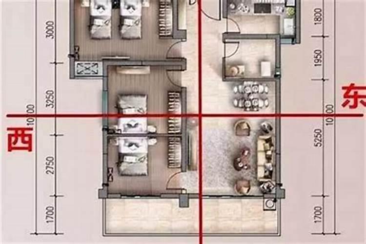 自建房,住宅大门开在哪边才是旺位？