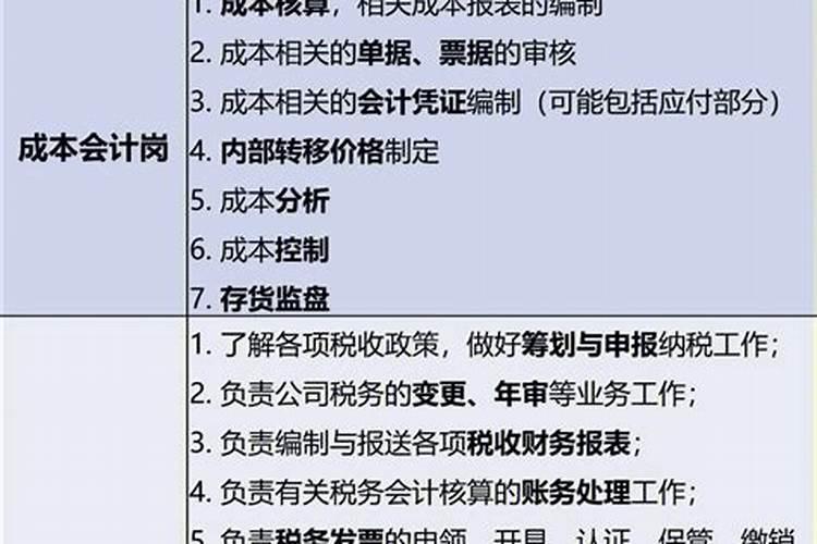 风水师工作内容