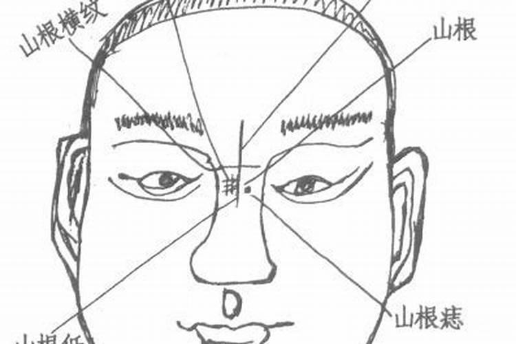 山根有横纹的男人命运如何怎么说