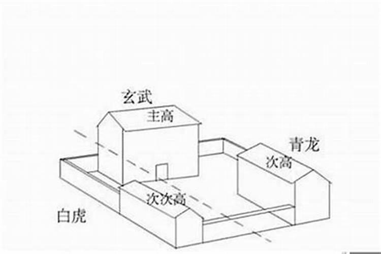 开门见向上楼梯风水好不好 开门见向上楼梯风水好吗