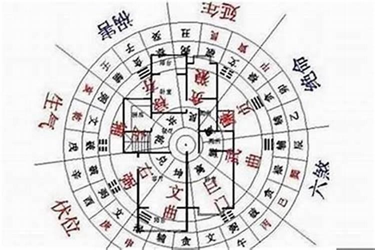 易经算命准吗