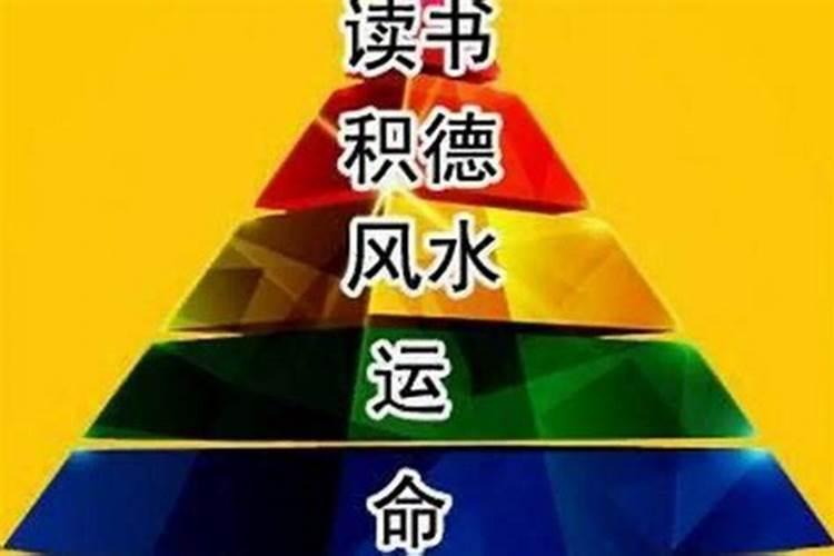 墓地风水真的很重要吗