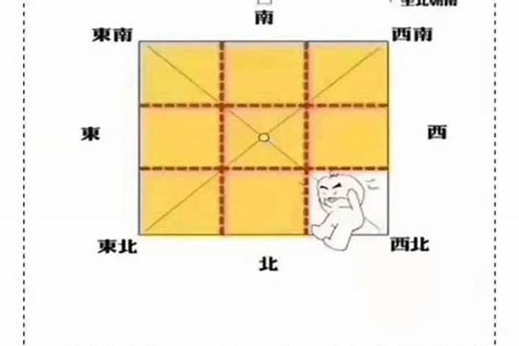 墓地风水重要性