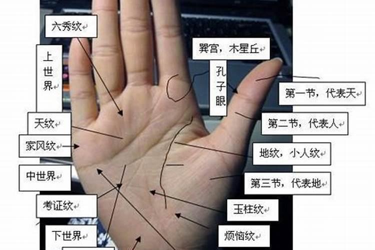 马上要买房子了,请牛人和大师们帮忙看看房子有没有犯壁刀煞或者天斩煞...