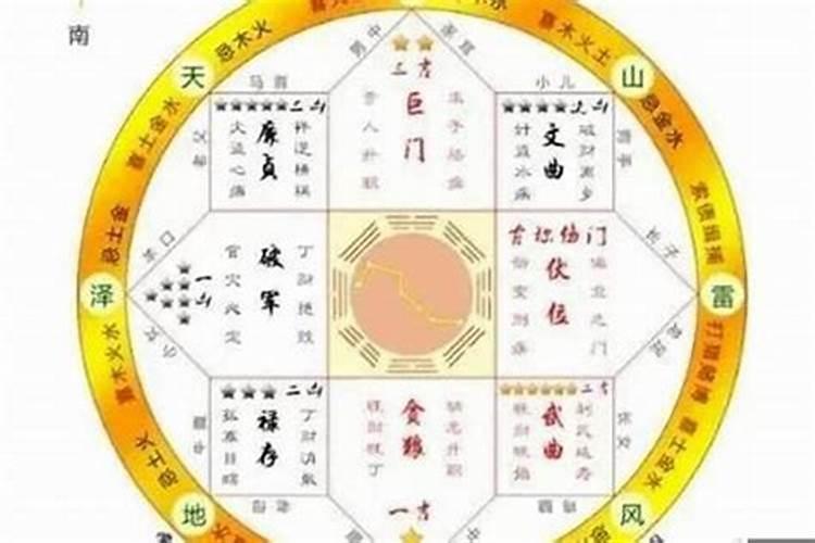 东晋风水大师郭璞的传奇故事