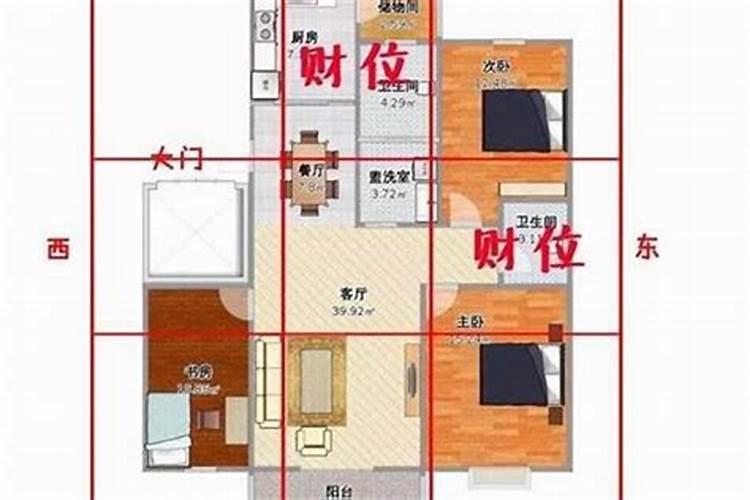 浅谈三合风水是怎样定局水口的
