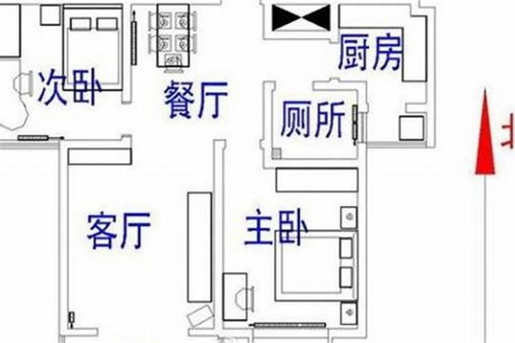 招财摆件摆在哪里 招财摆件如何摆放