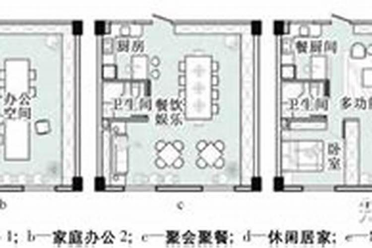如何改变房子的风水