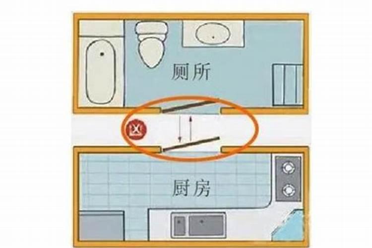 厕所在房子的左边厨房在右边但不是相对在风水方面有无影响谢谢