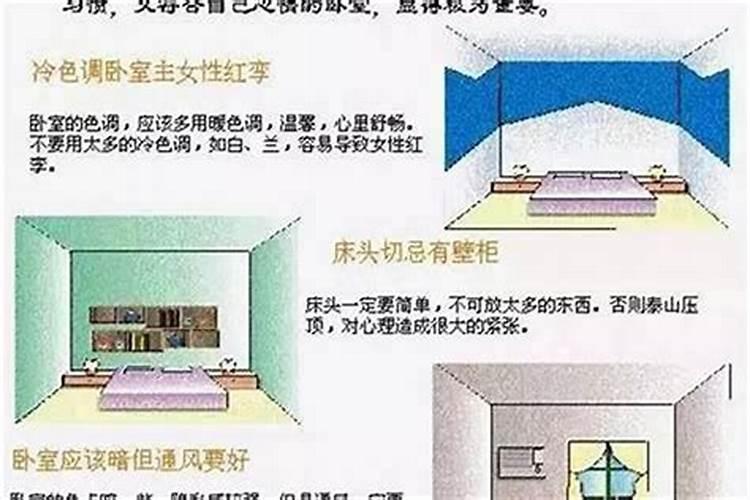 住宅风水学入门？