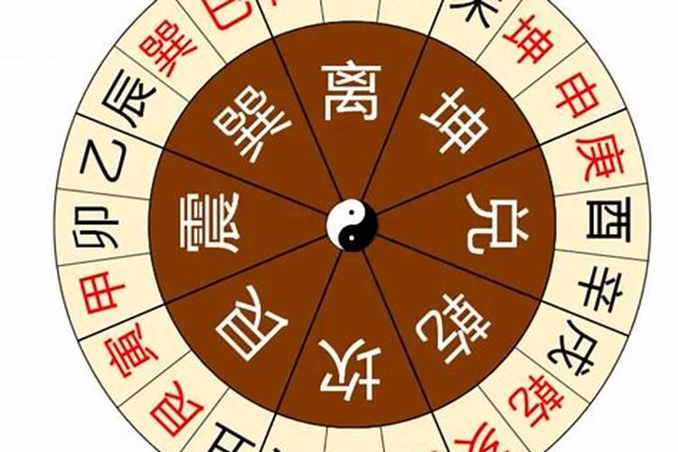 坟墓后面有干水池好吗