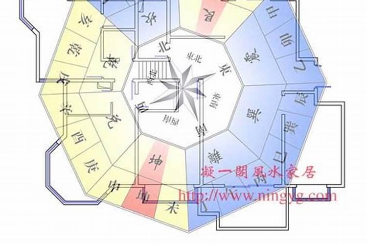买了四楼的房子要怎么弥补风水这一块？听说四楼很多人都不会选择,不知道...