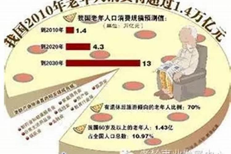 为什么实在人会被有些人认为是“傻瓜”？