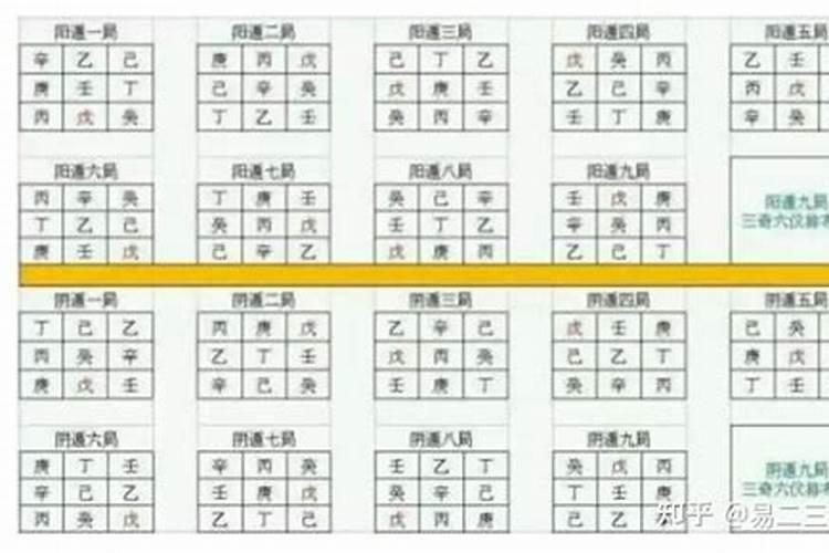风水中的四大局是什么？？