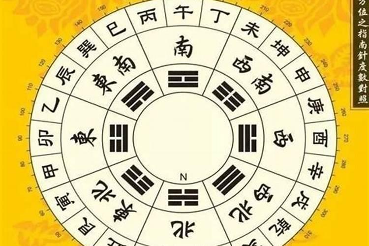 八运宅壬山丙向,门开离宫,到九运如何调整？