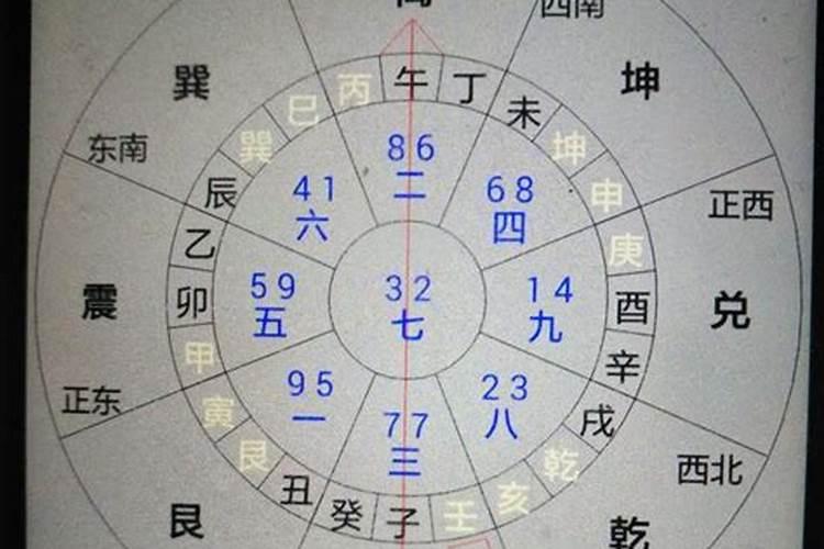 挨星诀和用法