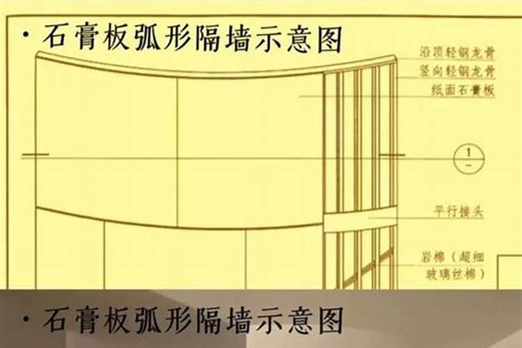 灶台做u型在风水方面可以吗