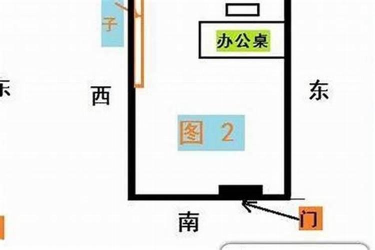 属鸡办公桌摆放风水方位