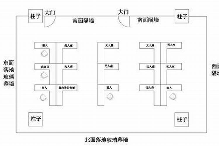 办公室选座位 风水