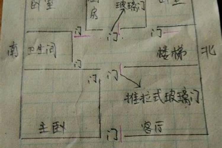 我的大门对着墙角怎么化解