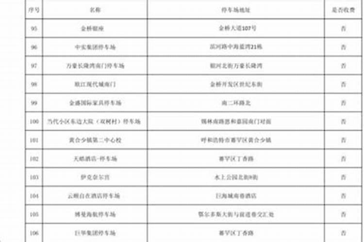 台州新明半岛风水怎么样