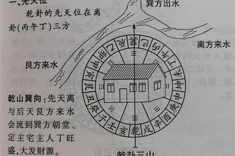 风水流派之三合派、三元派