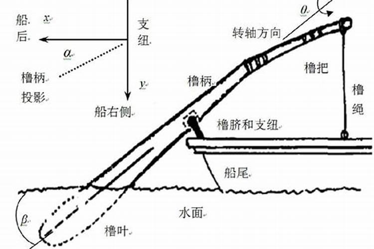 如果阳宅盖在了阴宅上会怎么样？详细不详细无所谓!我就想知道能不能盖...