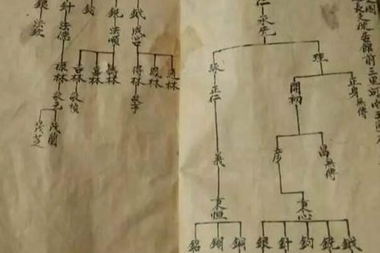 朱元璋看到了刘伯温的一角看到六个大字吓了大家一跳