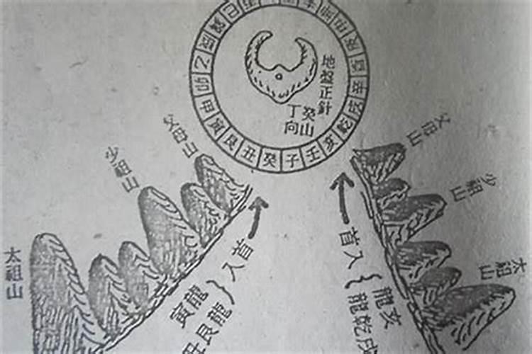 罗盘上如何定水口方位