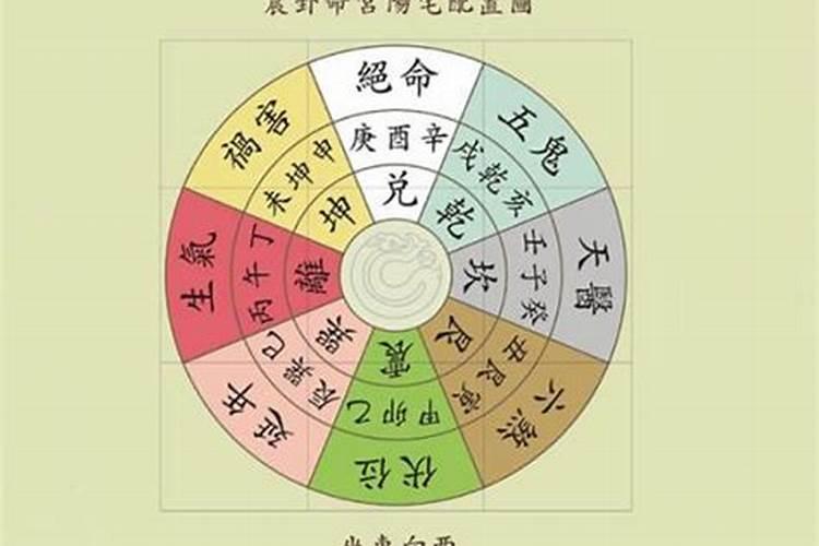 出远门日子有什么讲究出远门前注意事项