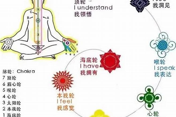 自由职业者应如何利用风水布局改善人际关系？