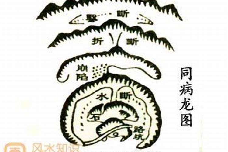风水中玉带路是什么