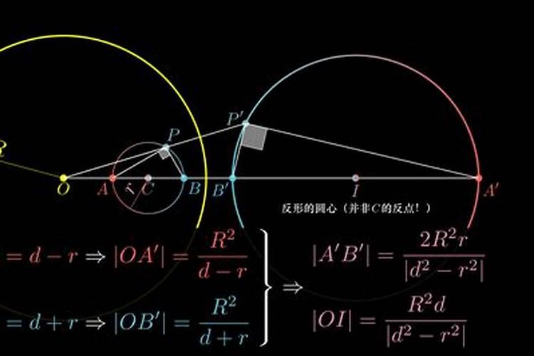 圆形拱门为什么可怕