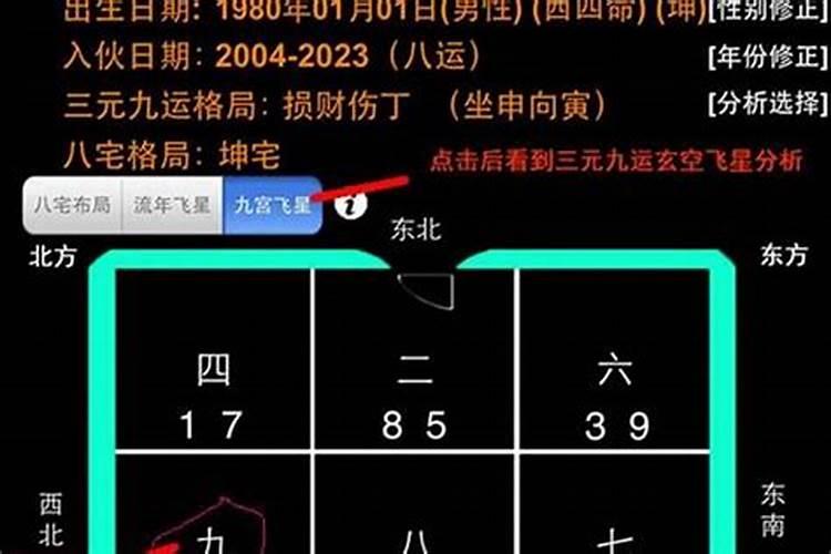 九宫飞星和八宅风水哪个准,文昌位在家里哪个位置