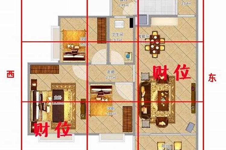院子里的财位是如何确确定的 八宅四吉定位法？