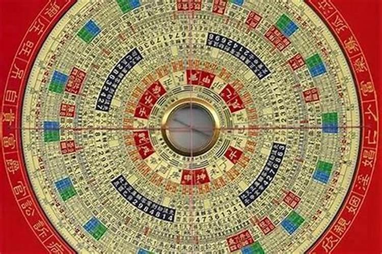 什么是风水罗盘？